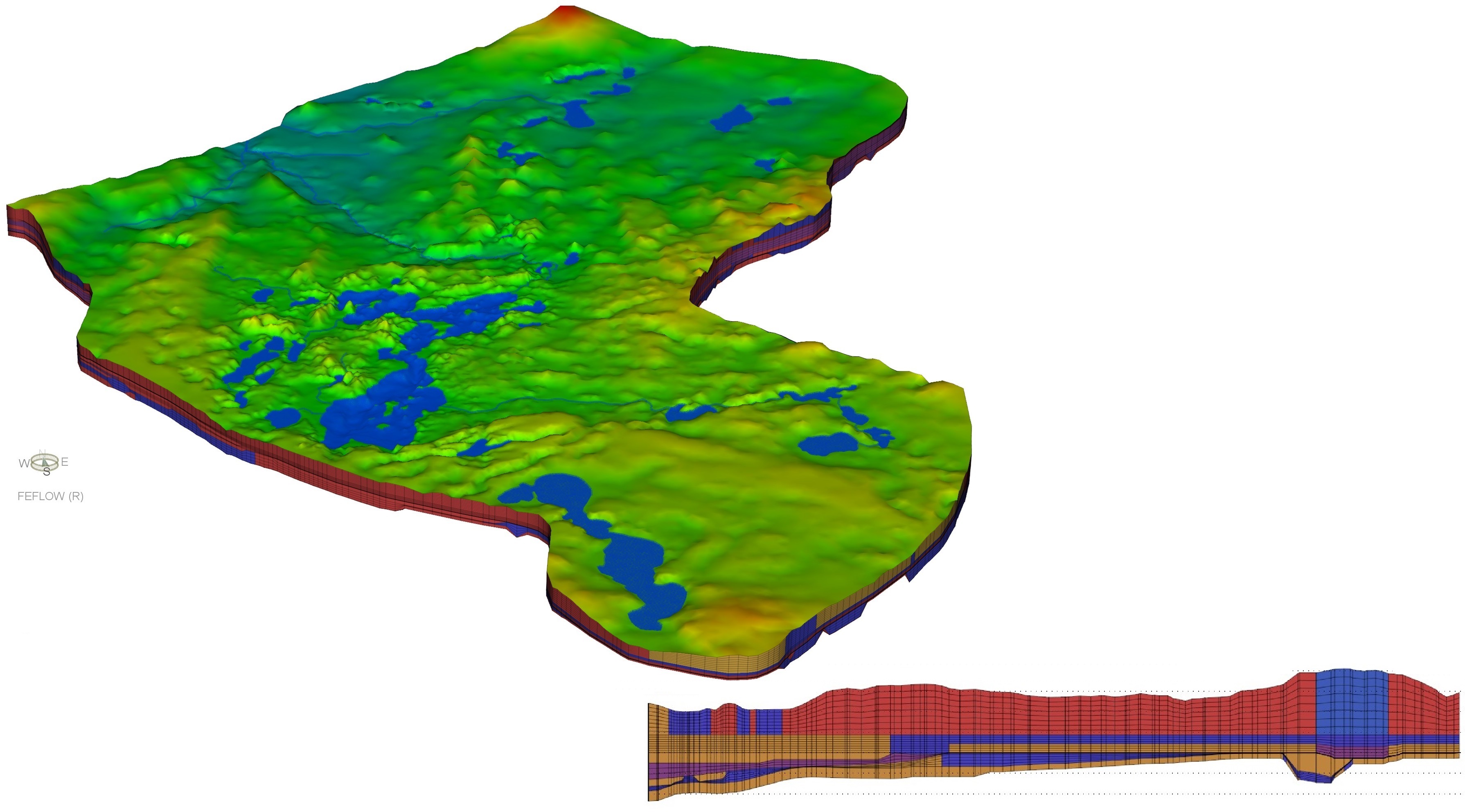 3D-Grundwassermodell und geologischer Querschnitt in FEFLOW